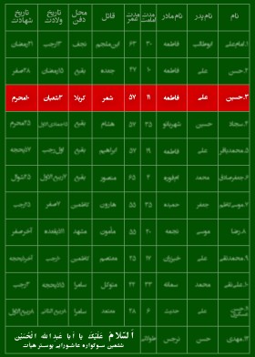 فراخوان ششمین سوگواره عاشورایی پوستر هیأت-باقر جمالی فرد-بخش جنبی-پوسترهای عاشورایی